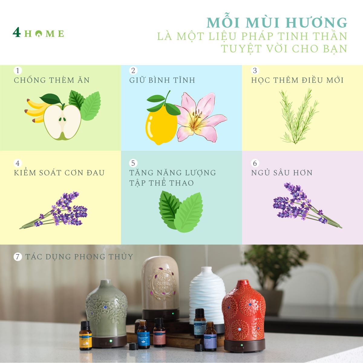 MỖI MÙI HƯƠNG LÀ MỘT LIỆU PHÁP TINH THẦN TUYỆT VỜI CHO BẠN!!