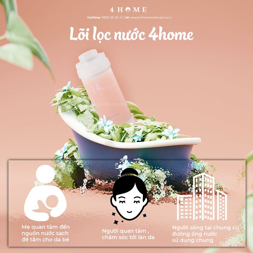 BẢO VỆ SỨC KHOẺ NHANH CHÓNG và DỄ DÀNG BẢO VỆ SỨC KHOẺ NHANH CHÓNG và DỄ DÀNG