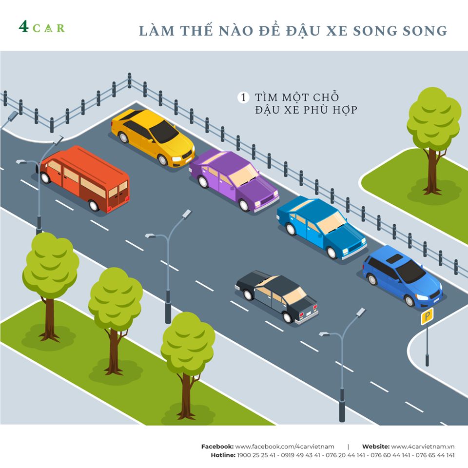 LÀM THẾ NÀO ĐỂ ĐẬU XE SONG SONG DỄ DÀNG?