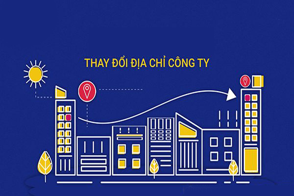 Thông báo thay đổi địa chỉ Trung Thành Thái Nguyên LLC