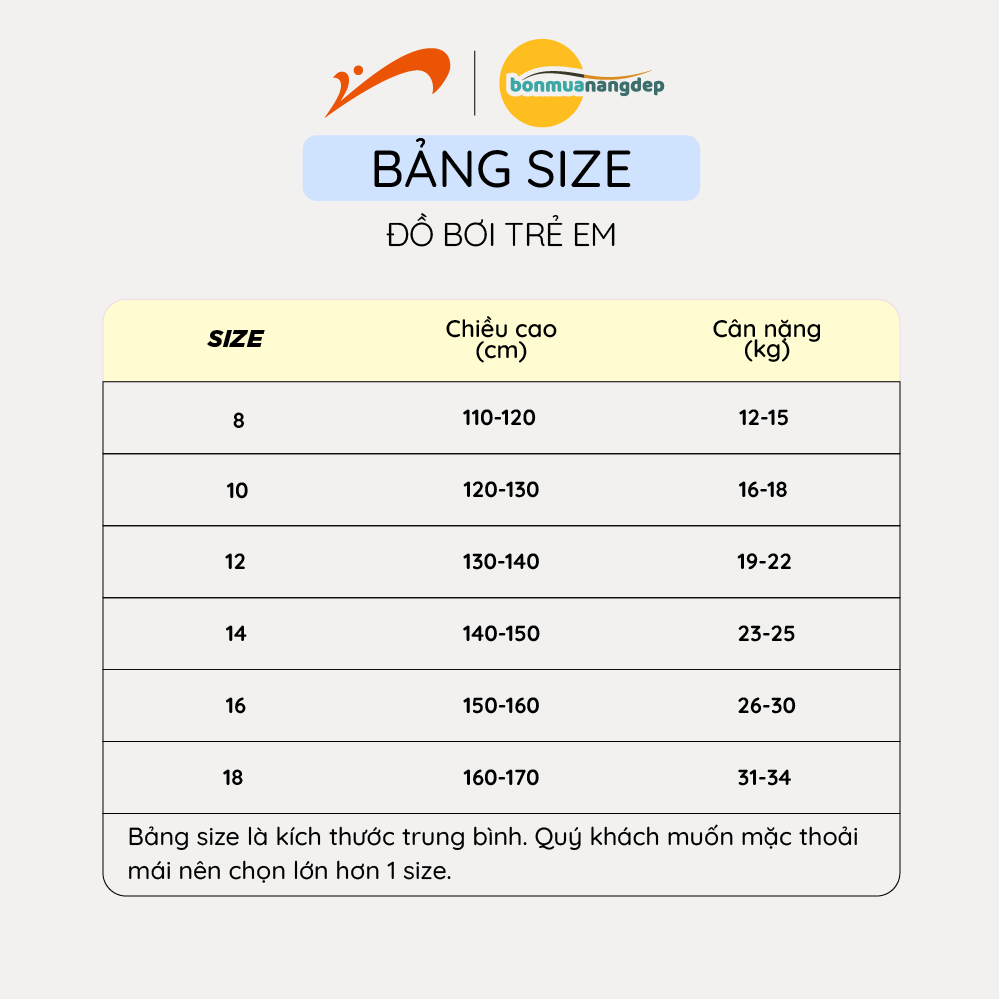 Đồ bơi bé trai tay ngắn quần ngắn liền thân, họa tiết khủng long cho bé size từ 12-34kg