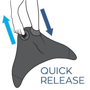 Đồ bơi bé gái tạo hình Nàng tiên cá có đuôi set 3 món