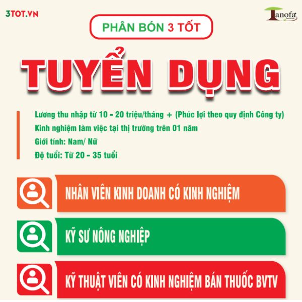 GÓC TUYỂN DỤNG