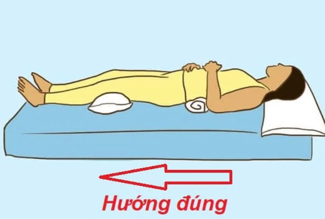 hướng ngủ 