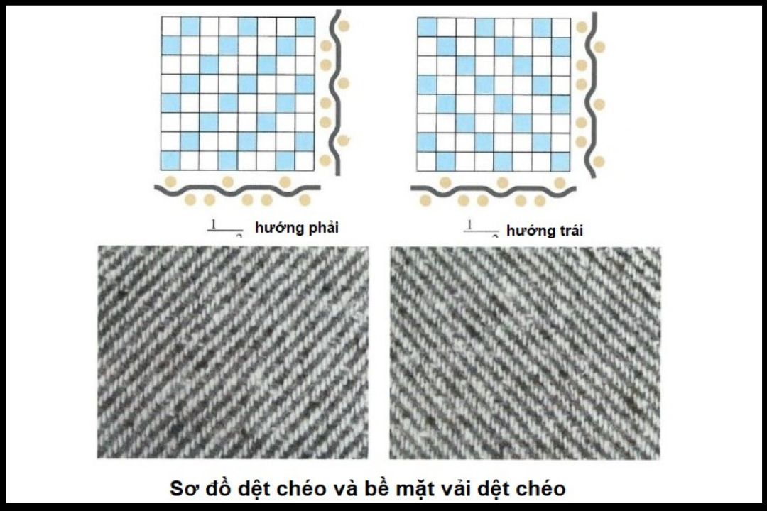 Lụa Chéo - Twill Silk: Bí Quyết Tạo Nên Những Chiếc Khăn Lụa Tinh Tế