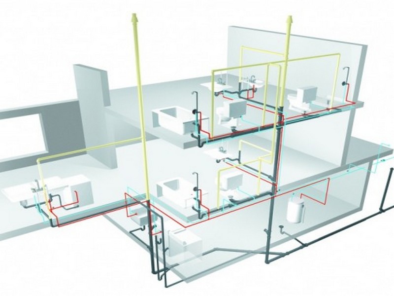 Đặc điểm hệ thống cấp thoát nước chung cư