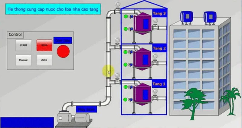 Hệ thống cấp nước nhà cao tầng