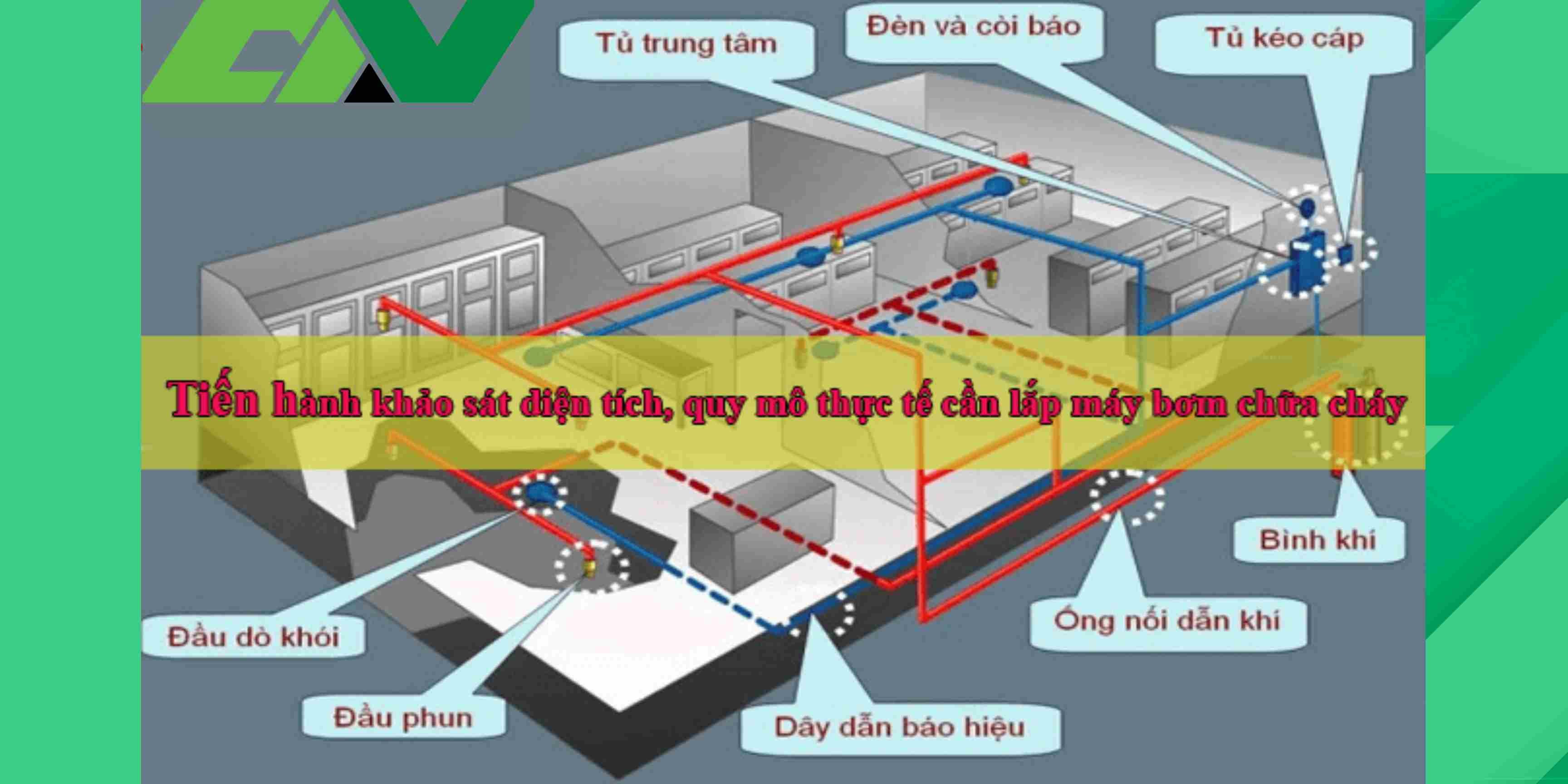 thi công lắp đặt máy bơm chữa cháy