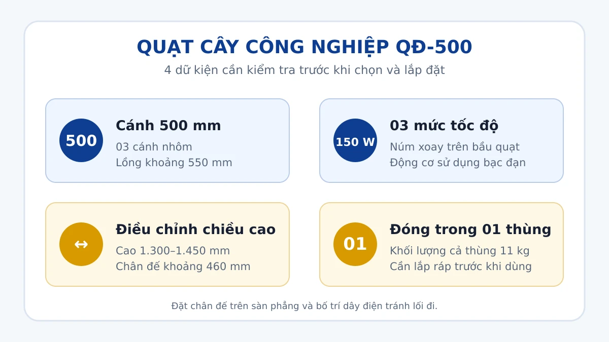 Bốn điểm cần biết khi chọn quạt cây công nghiệp Vinawind QĐ-500