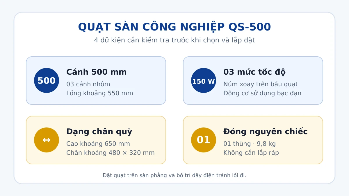 Bốn điểm cần biết khi chọn quạt sàn công nghiệp Vinawind QS-500
