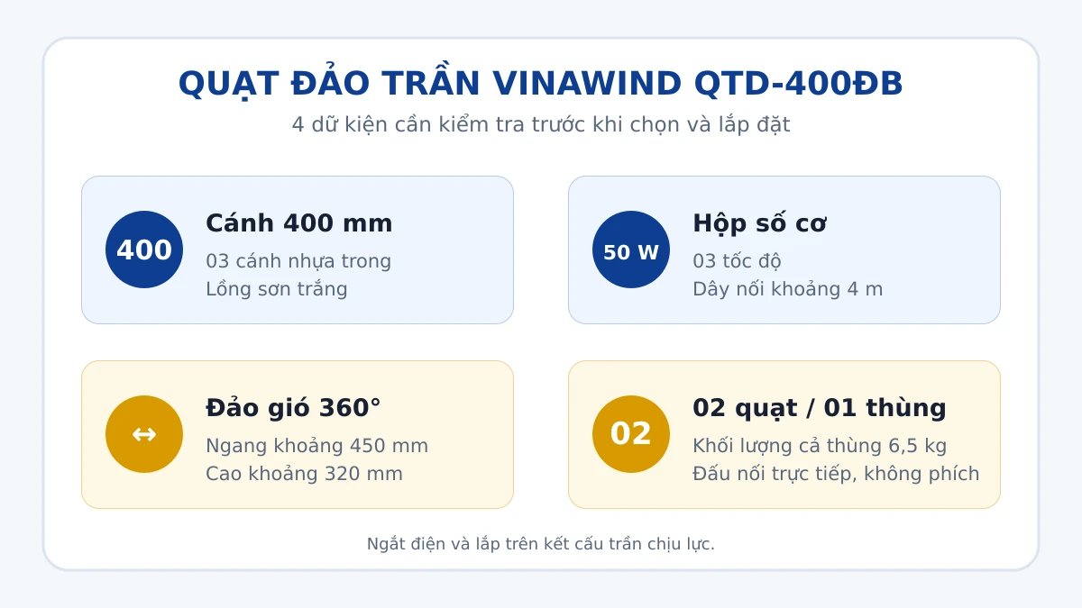 Bốn điểm cần biết khi chọn quạt đảo trần Vinawind QTD-400ĐB