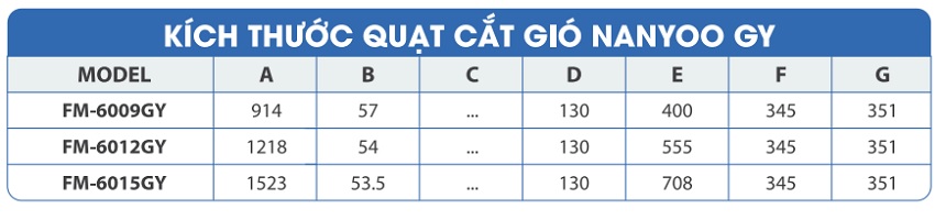 Quạt cắt gió công nghiệp Nanyoo FM-6015GY