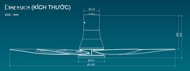 Kích thước quạt trần KDK T60DW kích thước