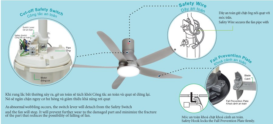 quạt trần KDK U60FW tiêu chuẩn châu âu