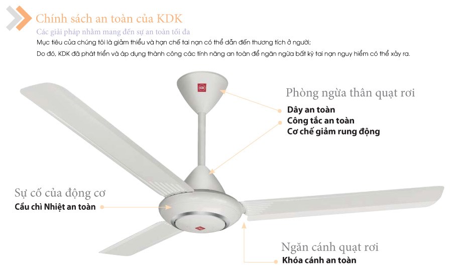 quạt trần KDK M60XG đạt tiêu chuẩn châu âu