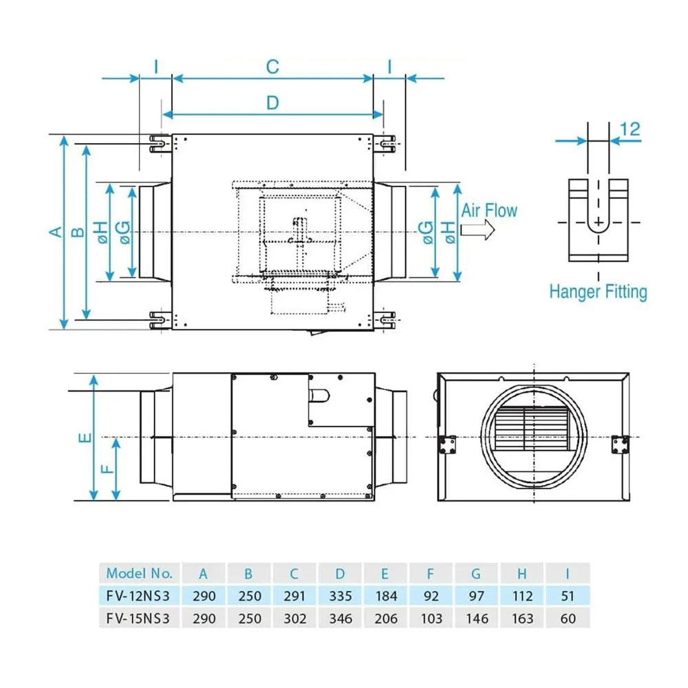 Quạt thông gió nối ống Cabinet Panasonic FV-15NS3, 30W, 21m2