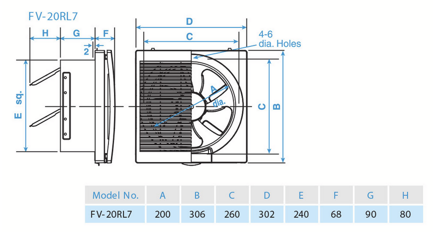 Quạt thông gió gắn tường Panasonic FV-20RL7, 2 chiều, 546m3/h