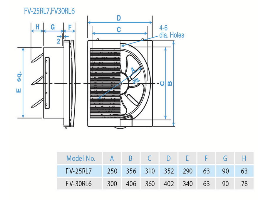 Quạt thông gió gắn tường Panasonic FV-30RL6, có vòng bi, 2 chiều, 990m3/h, 61m2,