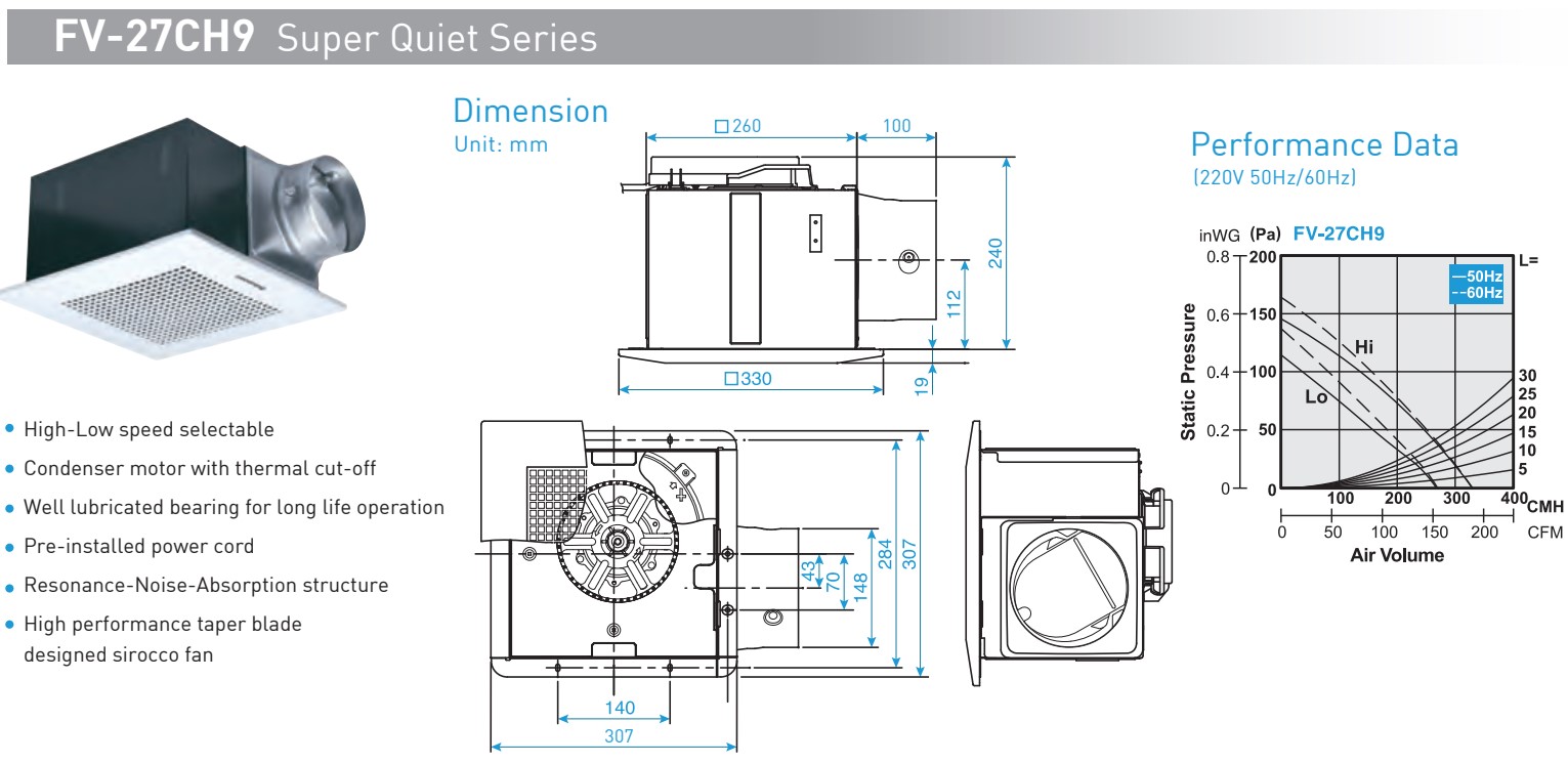 Quạt hút âm trần Panasonic FV-27CH9, 330m3/h, 17-20m2