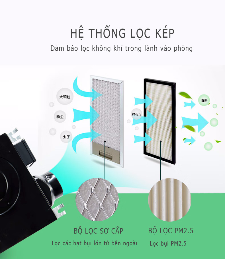 Quạt cấp khí tươi Nedfon DGT15-45H, Siêu mỏng, có lọc Hepa