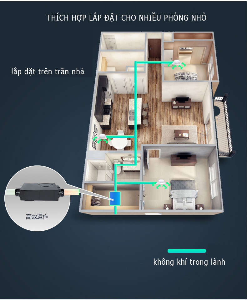 Quạt cấp khí tươi Nedfon DGT15-34H, Siêu mỏng, có lọc Hepa