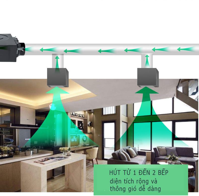 Quạt cấp khí tươi Nedfon DGT15-45H, Siêu mỏng, có lọc Hepa