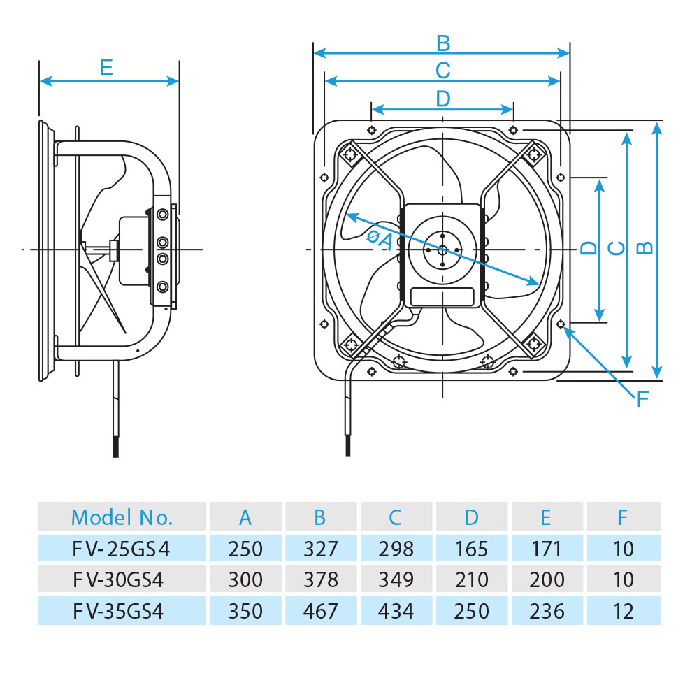 Quạt hút công nghiệp Panasonic FV-30GS4