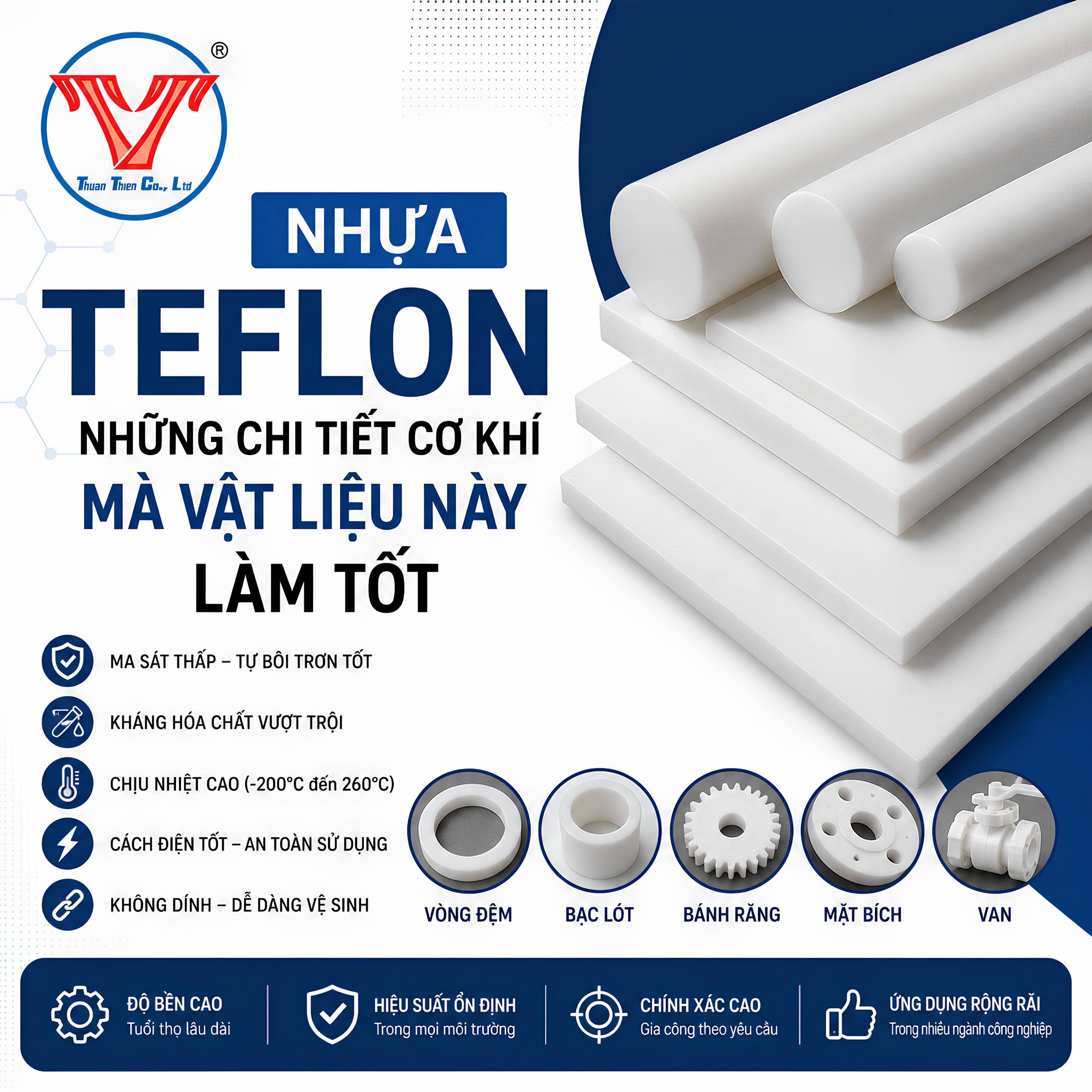 NHỰA TEFLON - NHỮNG CHI TIẾT CƠ KHÍ MÀ VẬT LIỆU NÀY LÀM TỐT