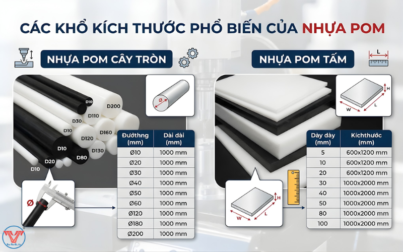 các khổ kích thước chung của nhựa pom