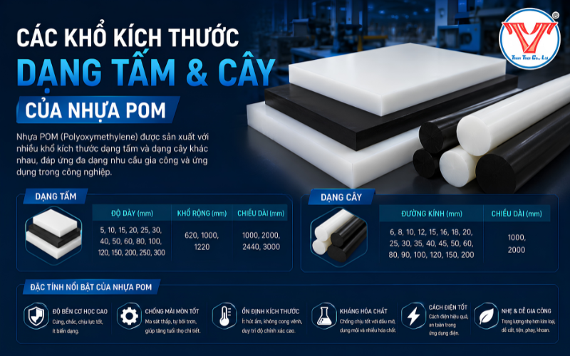 các khổ kích thước dạng cây và tấm của nhựa pom