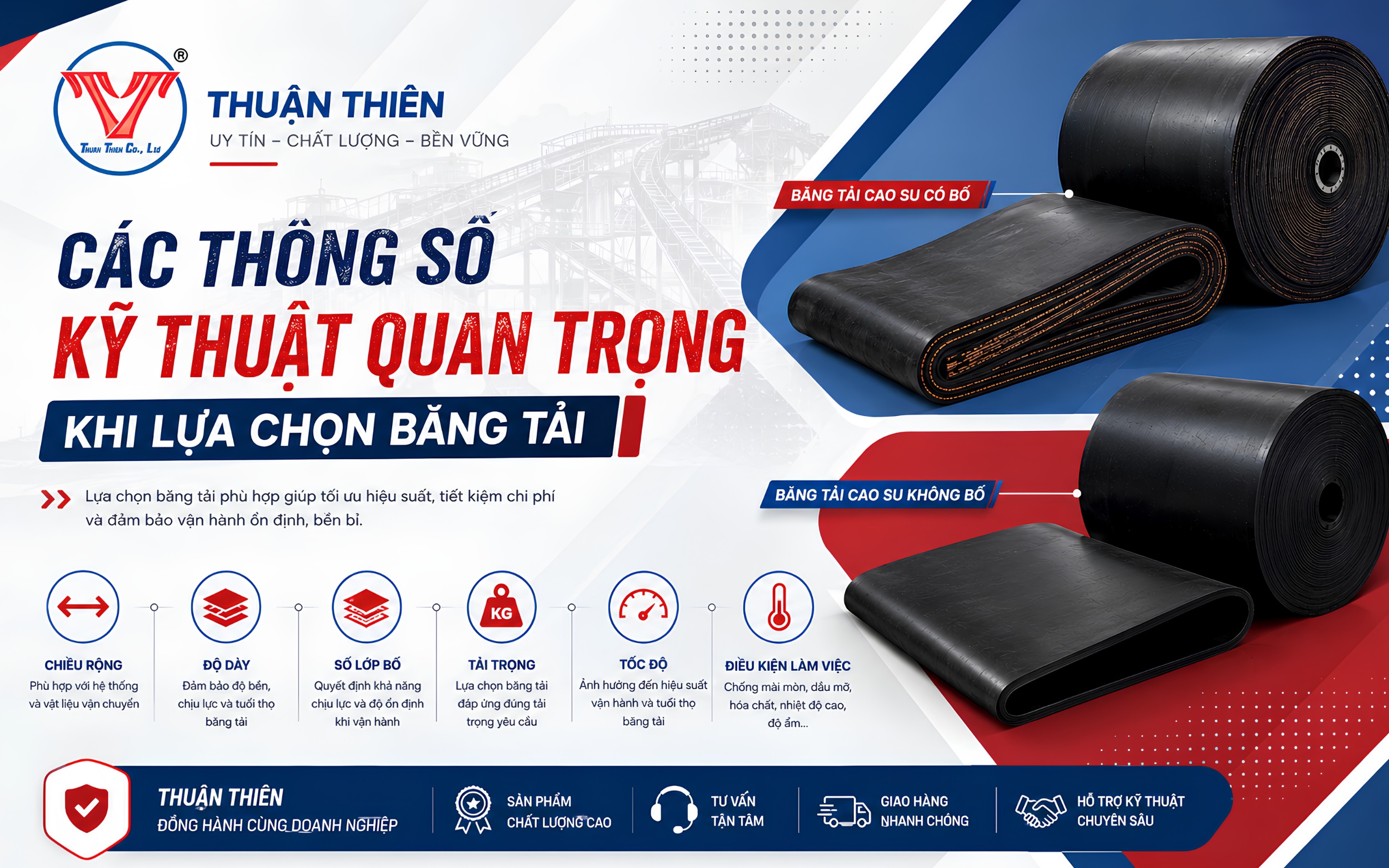 Các thông số kỹ thuật quan trọng khi lựa chọn băng tải cao su