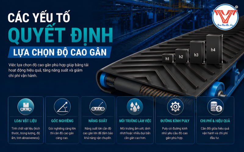 các yếu tố quan trọng khi chọn băng tải cao su gân v