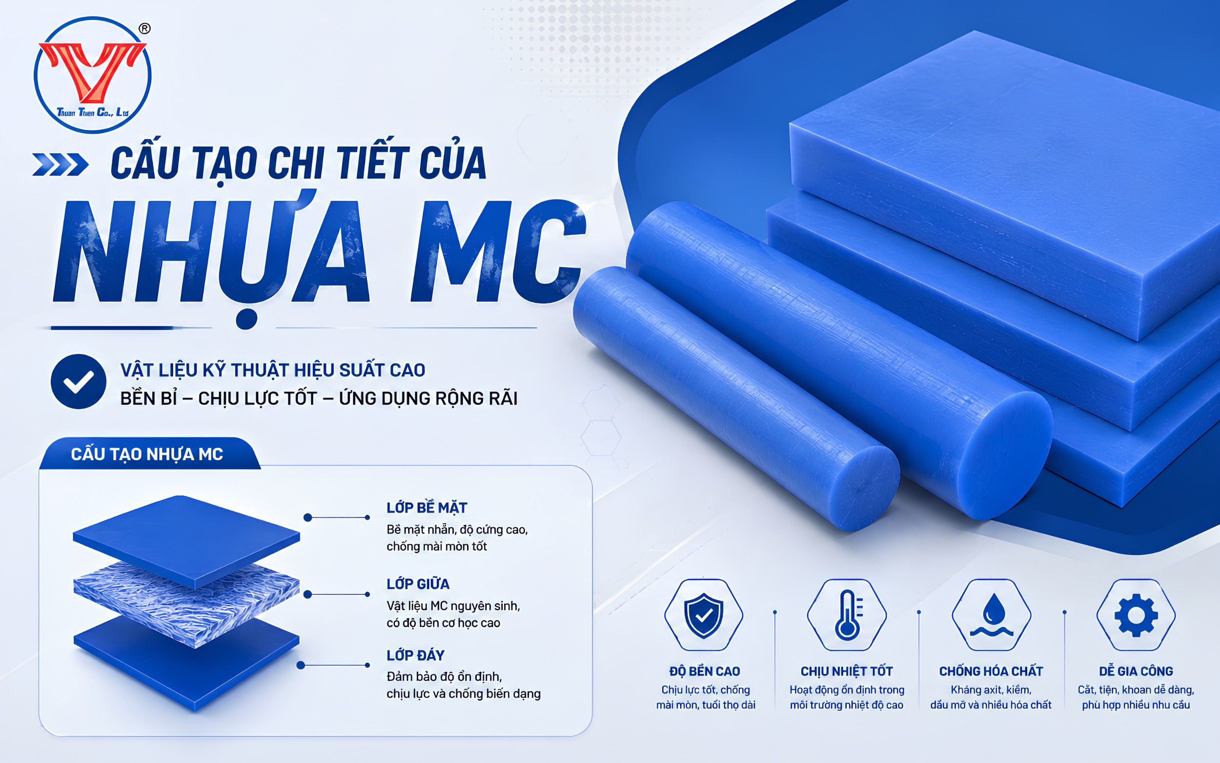cấu tạo chi tiết của nhựa mc