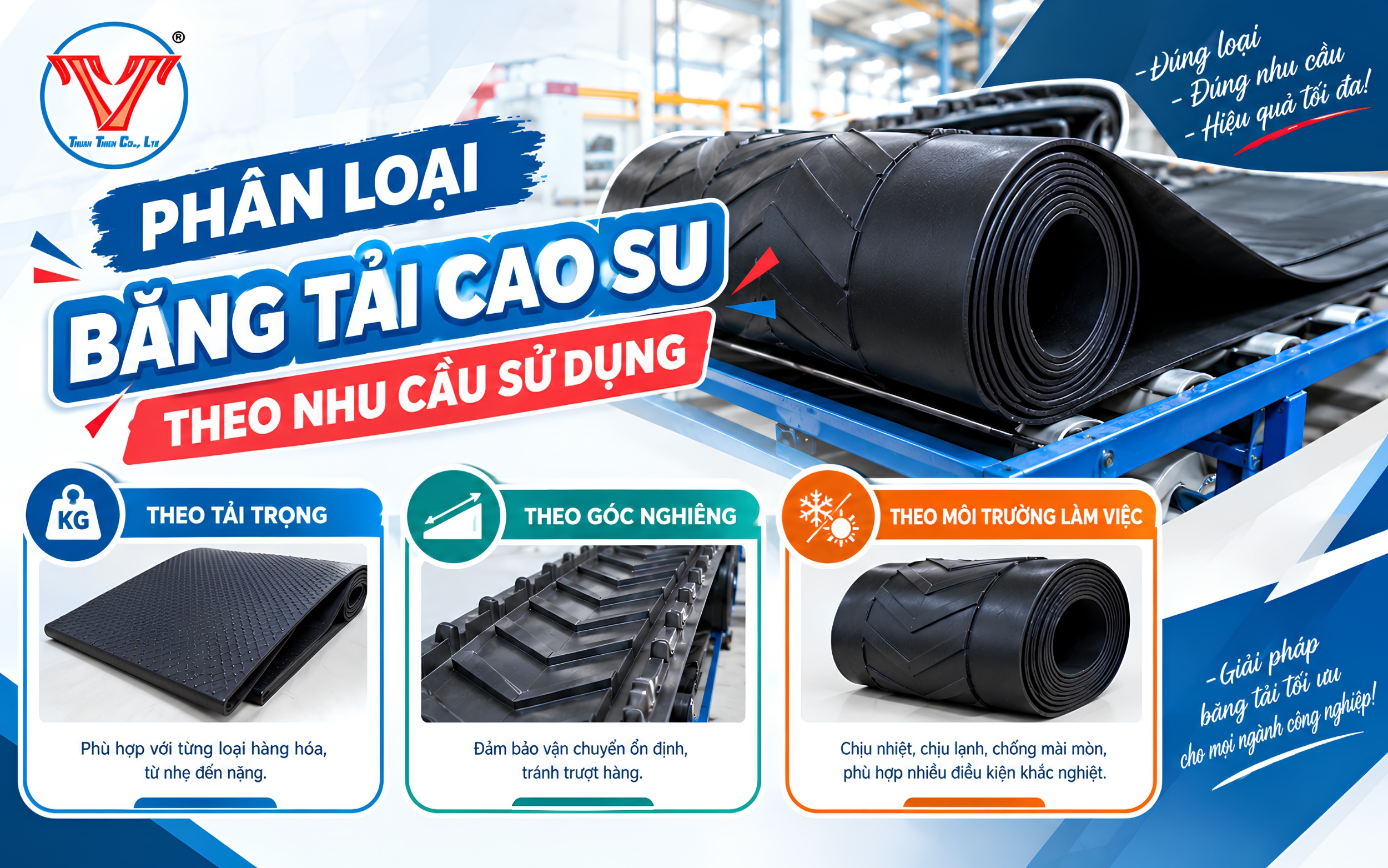 Phân loại băng tải cao su theo nhu cầu sử dụng