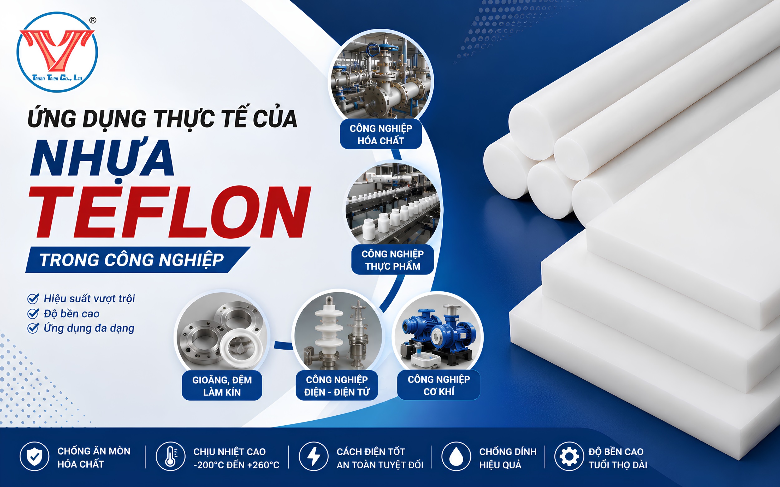Ứng dụng thực tế của nhựa Teflon trong công nghiệp
