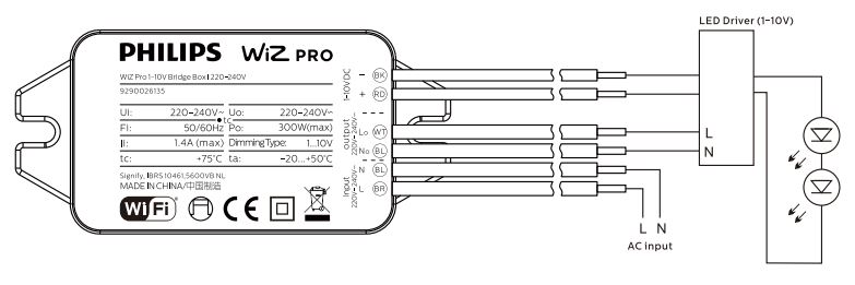 Philips WiZ Pro 1 10V Bridge Box I 220-240V_929002613509