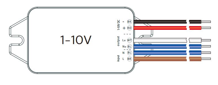 WiZ Pro 1-10V Bridge Box I 220-240V WiZ Pro 1-10V Bridge Box I 220-240V