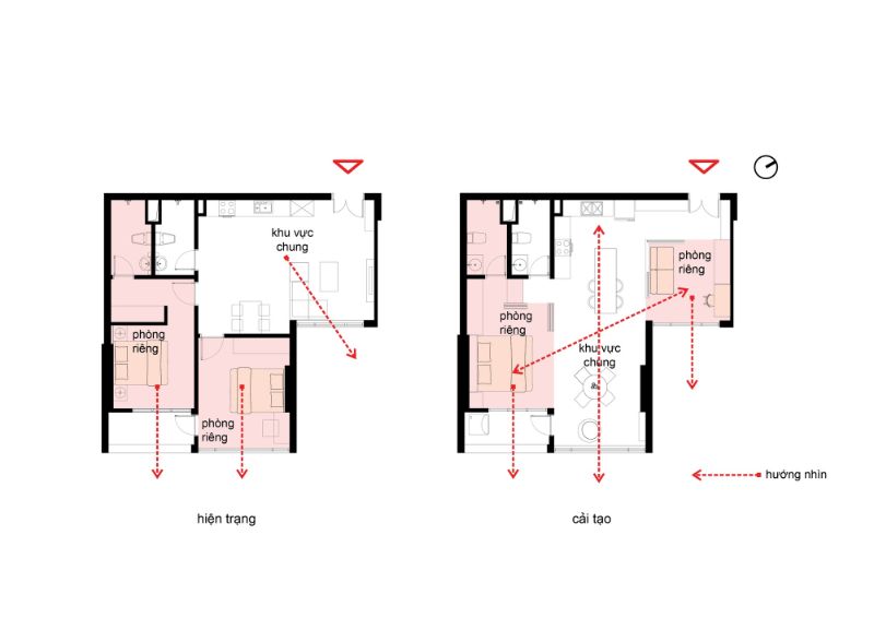 Sự cần thiết của bản thiết kế vách ngăn di động