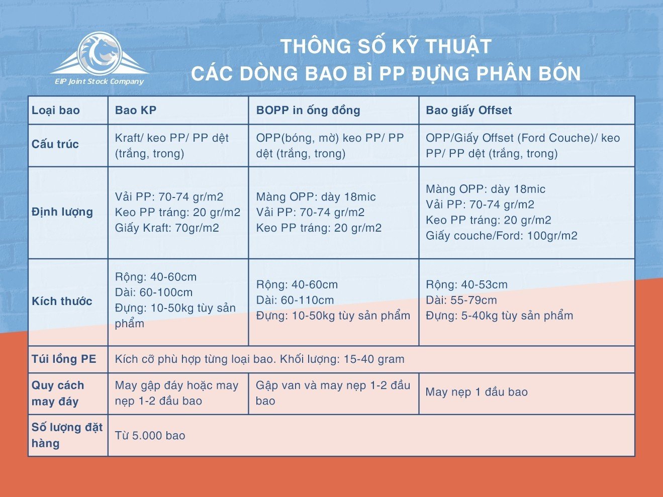 Bao PP đựng phân bón