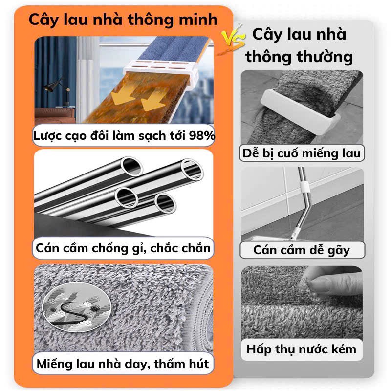 Cây Lau Nhà Phun Sương Tự Vắt Xoay 360 Độ ( Thùng 20 )