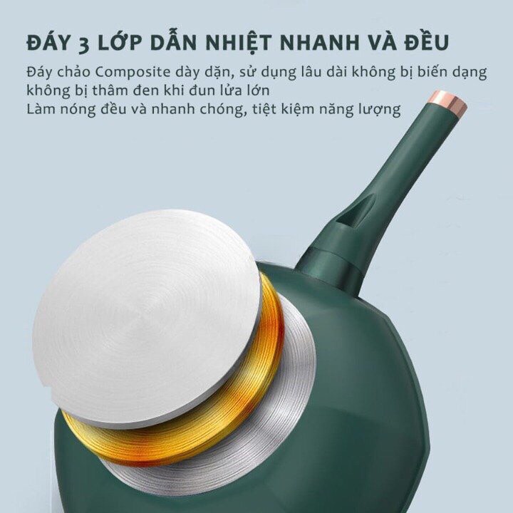 Chảo Có Nắp 33CM Cao Cấp Sang Trọng