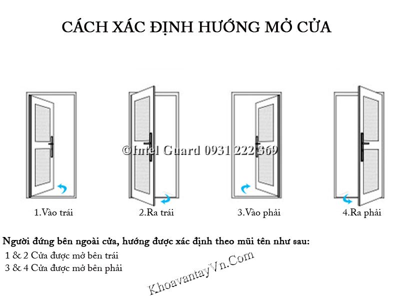 Hướng dẫn lắp đặt khóa cửa vân tay thông minh