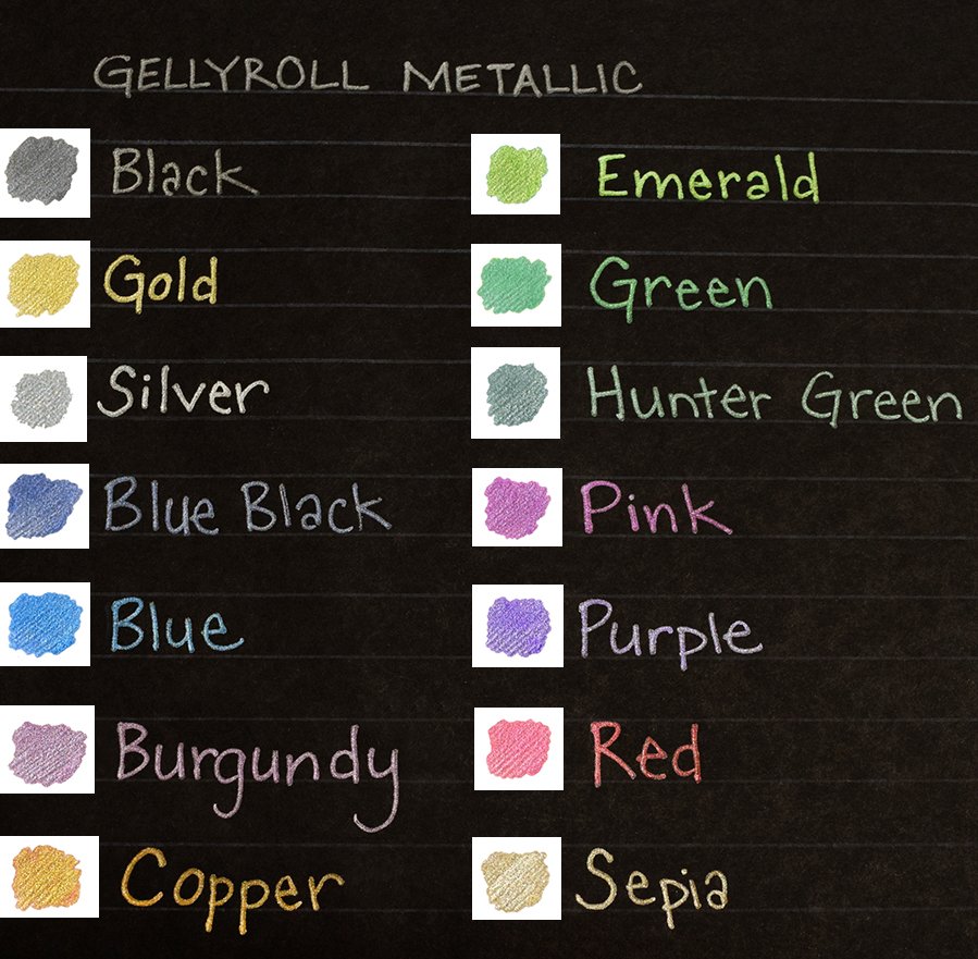 Bút Gel mực nhũ ánh kim Sakura Gelly Roll Metallic - Ngòi 0.4mm