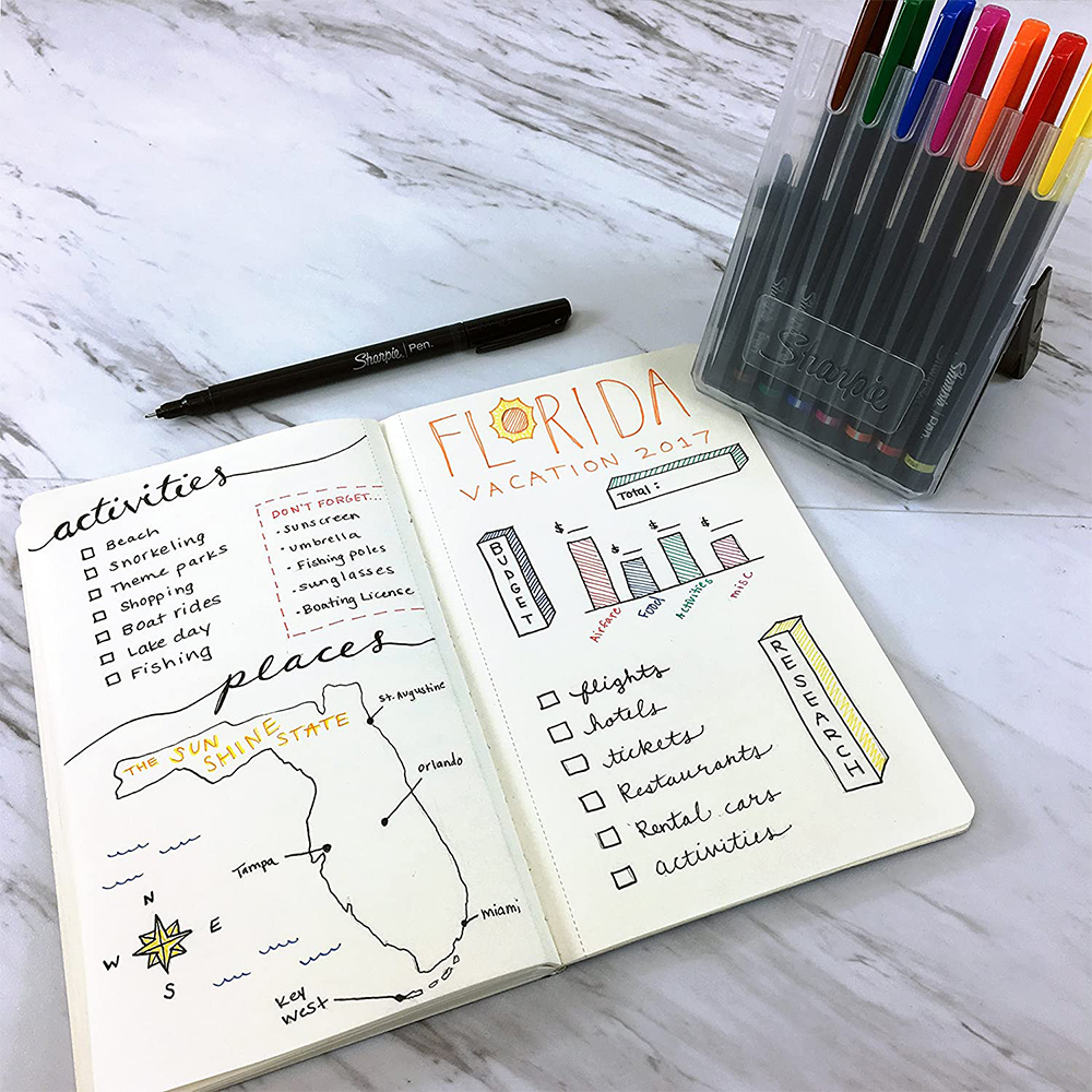 Vỉ 12 màu bút lông kim nắp đậy Sharpie Art Pen Fine