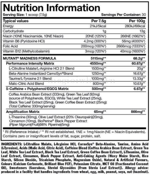 Nutrition Facts Mutant Madness 30 servings