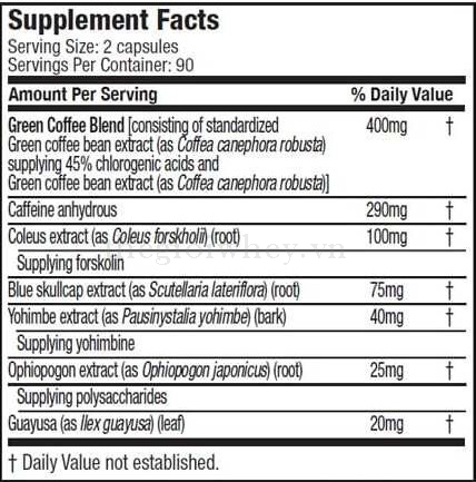 Bảng thành phần của Hydroxycut Next Gen