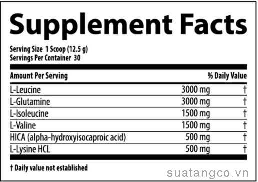 Nutrition Facts Anabolic State 30 Servings