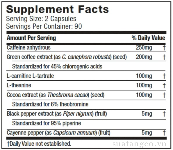 Nutrition Facts Hydroxycut Hardcore Elite