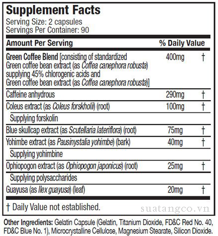 Nutrition Facts Hydroxycut Next Gen