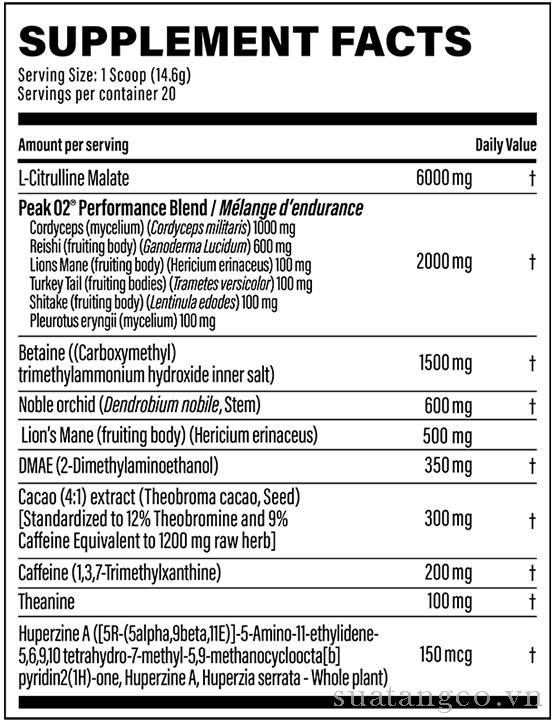 Nutrition Facts Super Nova 20 Servings